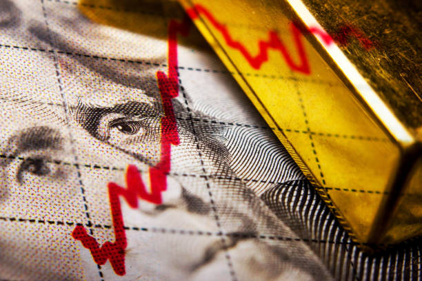 XAU/USD Retreats from All-Time Highs as US Inflation Remains Elevated