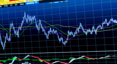 Forex Trading Remains Sluggish as Holiday Mood Persists