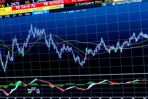 Forex Trading Remains Sluggish as Holiday Mood Persists